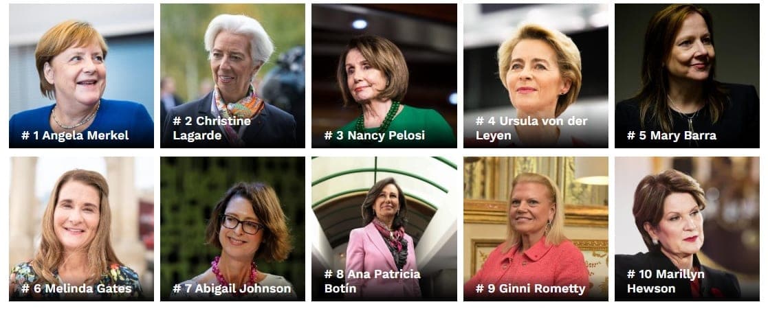 Mujeres poderosas 2019