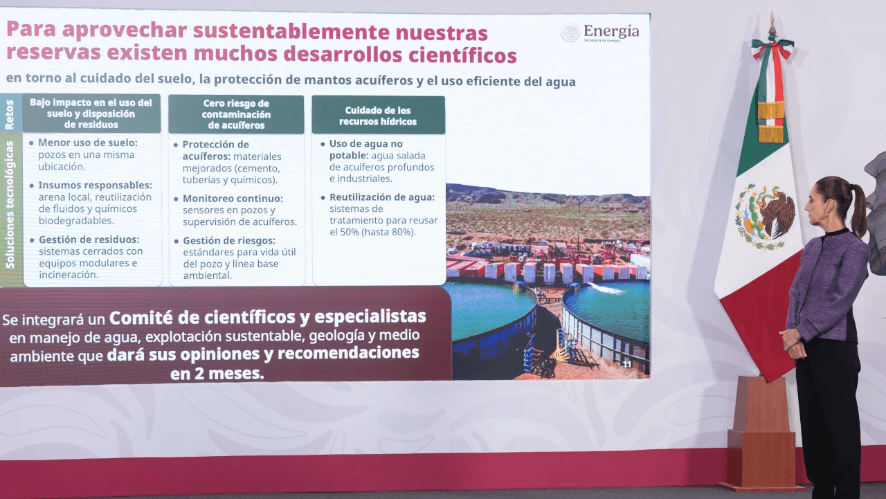Gobierno de Sheinbaum abre la puerta al fracking para explotar gas natural en México