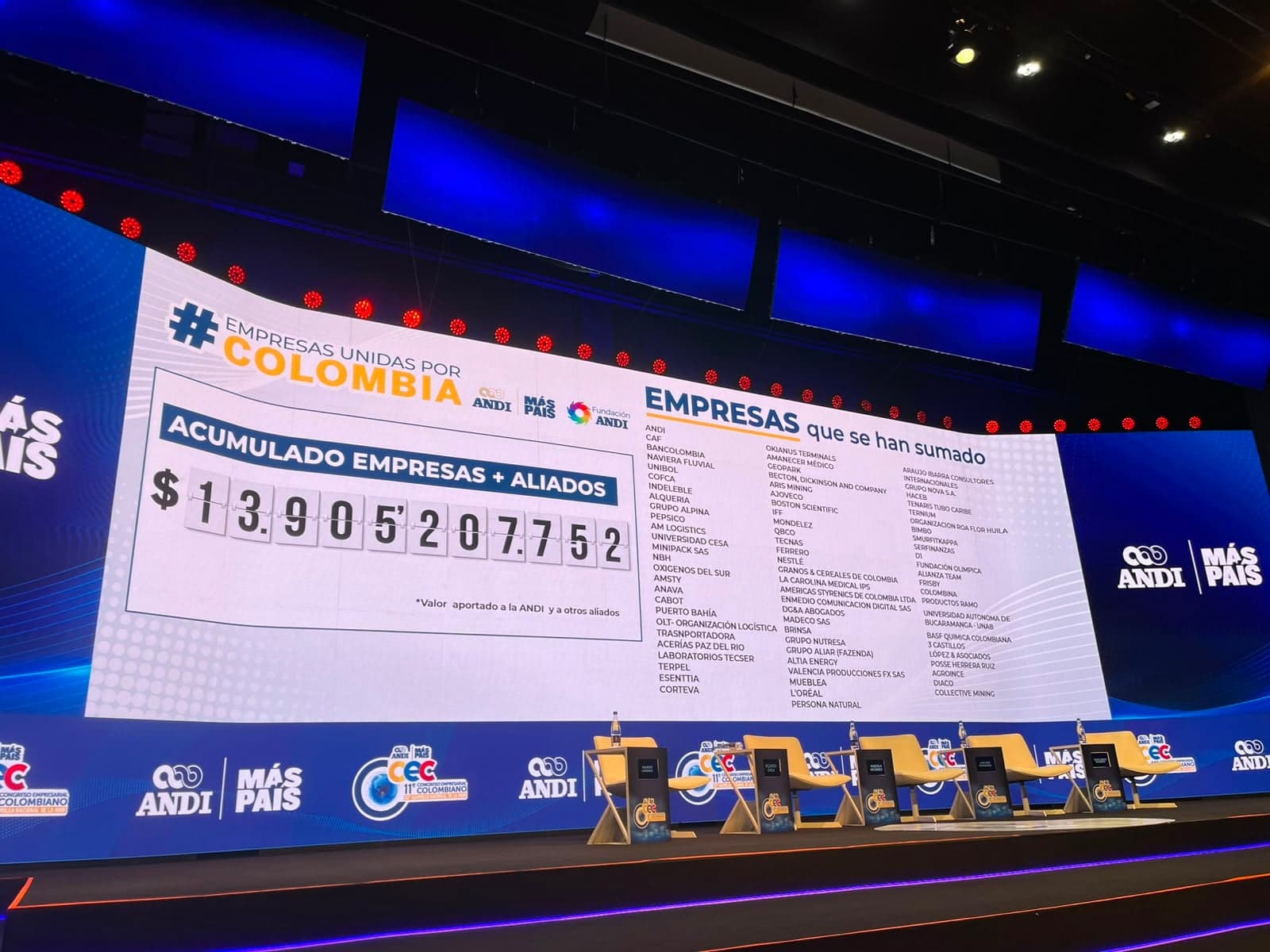 Empresarios recaudan $13.900 millones para víctimas del terremoto durante Congreso de la ANDI